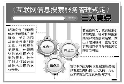 互聯(lián)網(wǎng)搜索服務(wù)8月執(zhí)行新規(guī) 付費(fèi)信息須逐條標(biāo)注